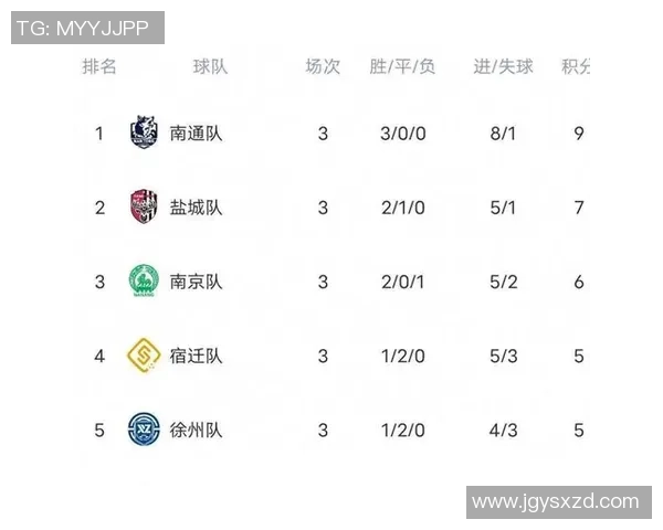 南京排球队在钻石联赛积分榜上以92分稳居第一名展现强劲实力