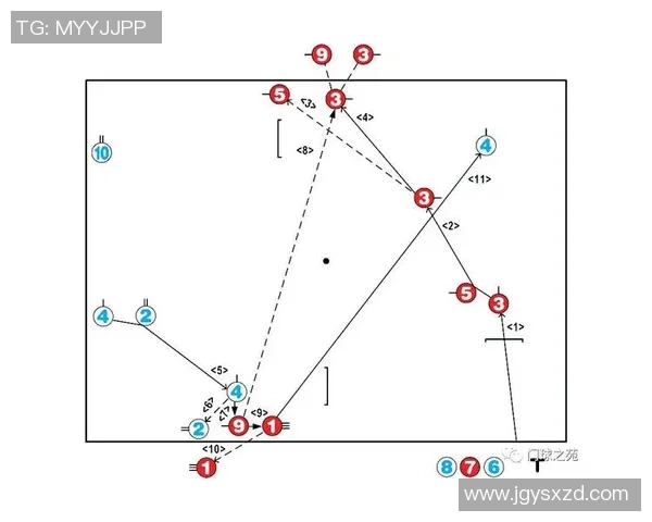 南京网球队的战术调整与球员表现的利弊分析