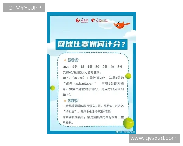 广州网球队在全国网球节奏排行榜中荣获第四名的佳绩引发热议