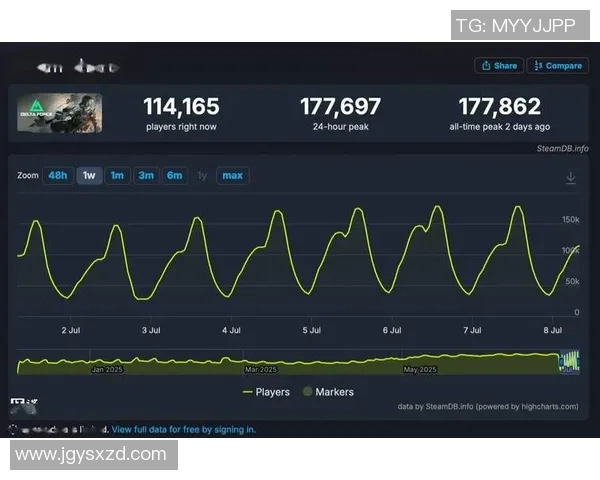 聚焦王者荣耀IG战队的快速崛起与战术创新分析 聚焦王者荣耀IG战队的快速崛起与战术创新分析