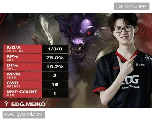 青年赛积分榜更新EDG凭借72分稳居第一名引发关注 青年赛积分榜更新EDG凭借72分稳居第一名引发关注